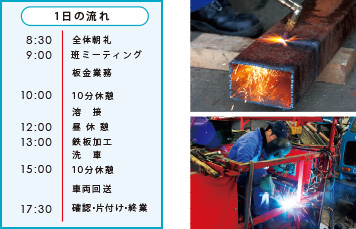 板金加工