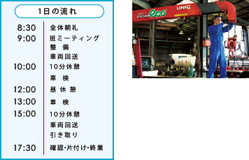 整備・車検
