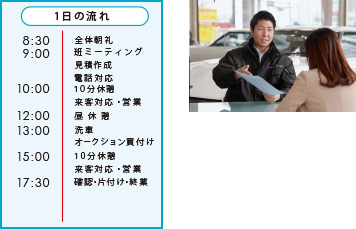 販売・営業
