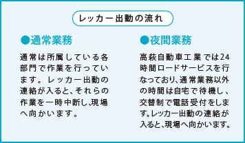 24時間ロードサービス